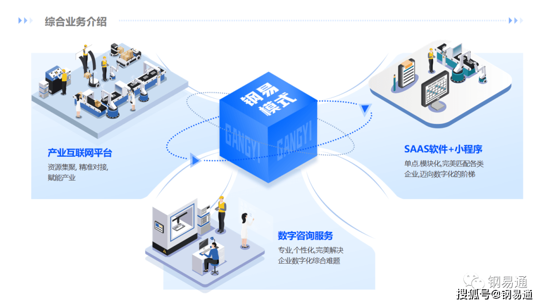 9月7日MFC中国钣金VR彩票行业峰会300人齐聚杭州欢迎莅临盛会！(图3)