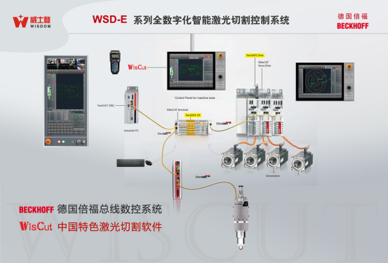 钣金制造什么是钣金制造？的最新VR彩票报道(图10)