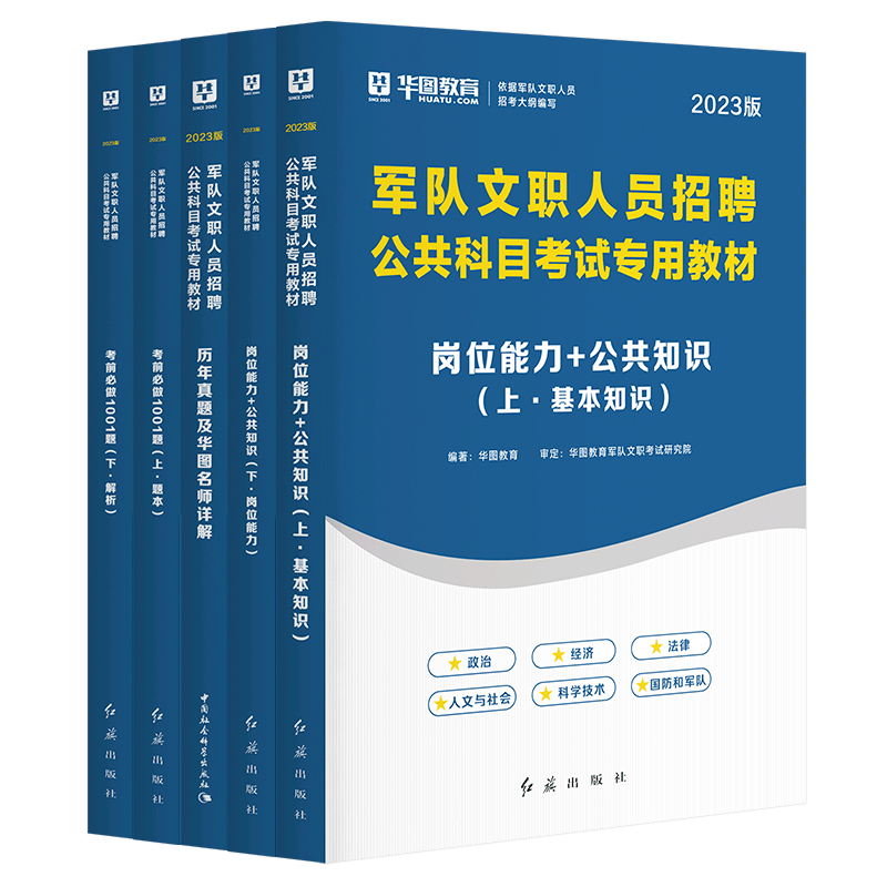 VR彩票2022年空军某部队招聘钣金工1人(图2)